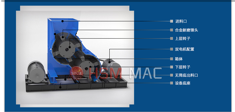 煤矸石充填破碎機(jī),煤矸石雙級(jí)破碎機(jī)廠家,煤矸石充填粉碎機(jī)價(jià)格,煤矸石無(wú)篩底粉碎機(jī)原理圖 微信圖片_20240403163635