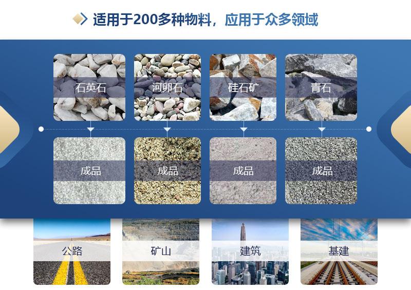 專吃1213石子制砂機 專吃1213石子制砂機